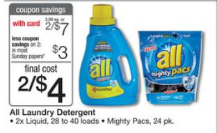 All laundry detergent coupon
