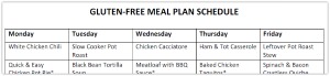 winco-gluten-free-meal-plan-schedule